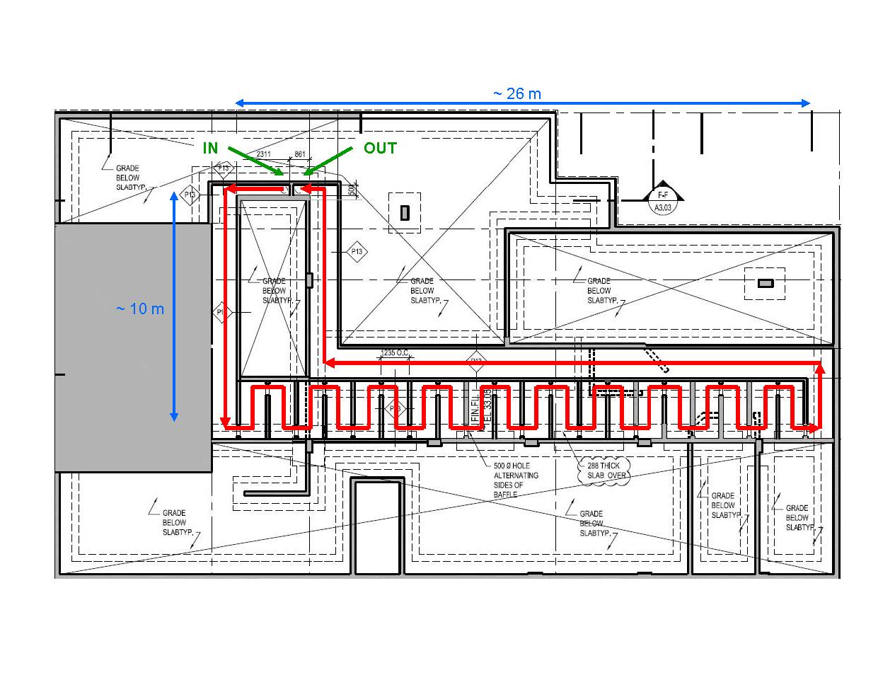 PET Cyclotron and Radiopharmacy Facility containment diagram