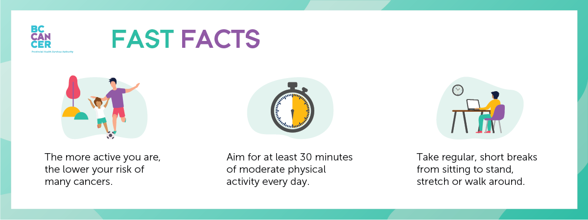 Physical Activity physical-activity