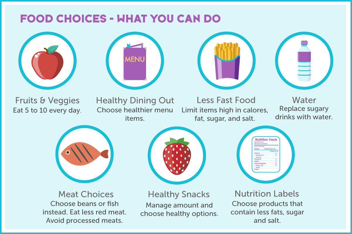 Reduce Your Risk Reduce Your Risk