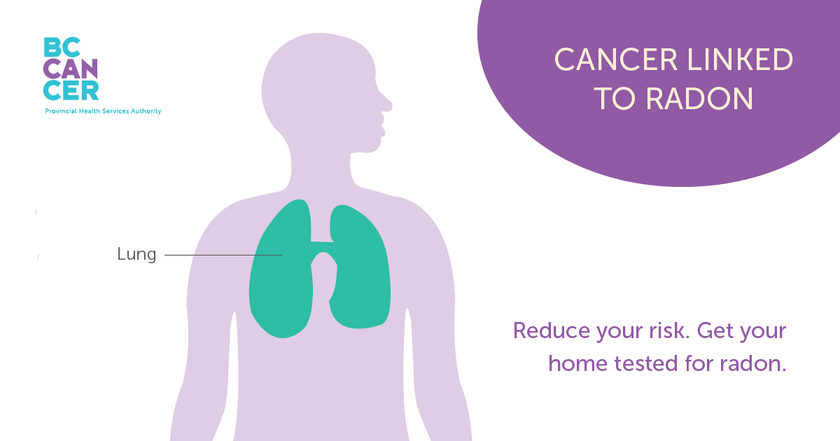 Cancer linked to radon